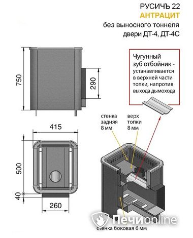 Дровяные печи-каменки Везувий Русичъ Антрацит 22 (ДТ-4С) без выноса в Добрянке