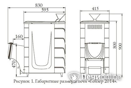 Дровяная печь-каменка TMF Гейзер 2014 Inox ДН КТК ЗК антрацит в Добрянке