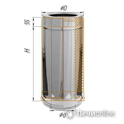 Дымоход Феррум Дымоход утепленный нержавеющий 0.5/оцинкованный d-115/200 L=0.5м по воде, aisi в Добрянке